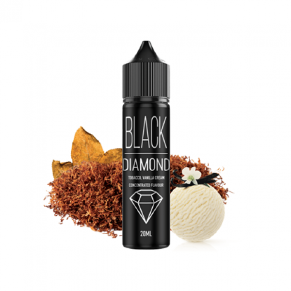 Black Diamond 20ml/60ml